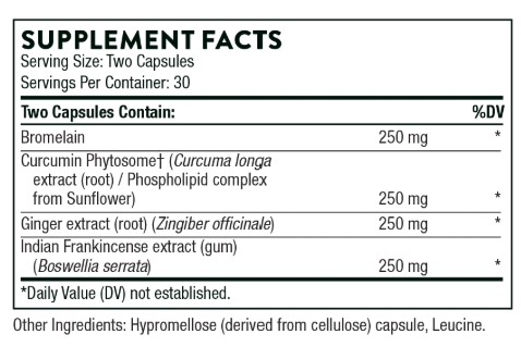 Phytoprofen Ingredients